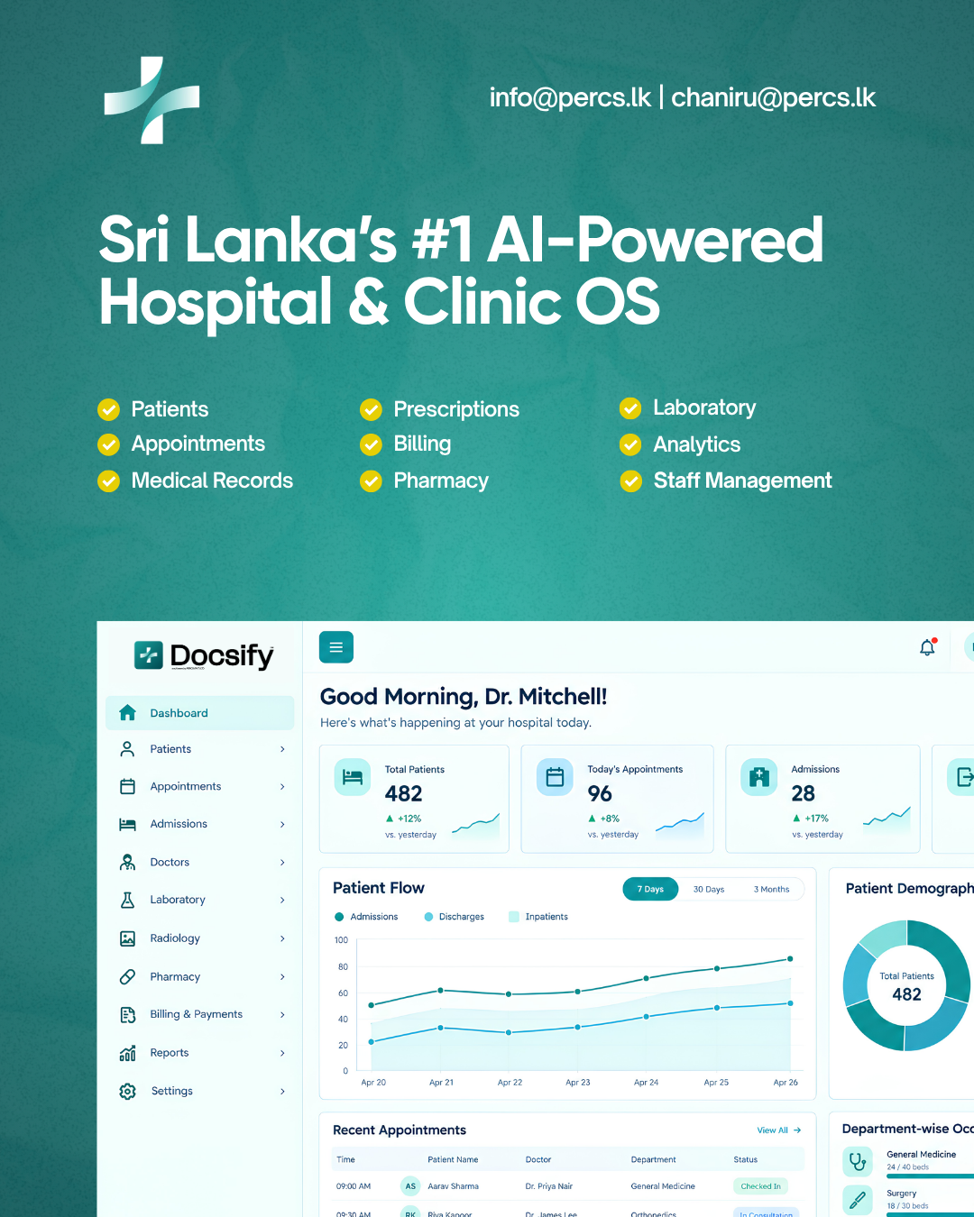 Docsify